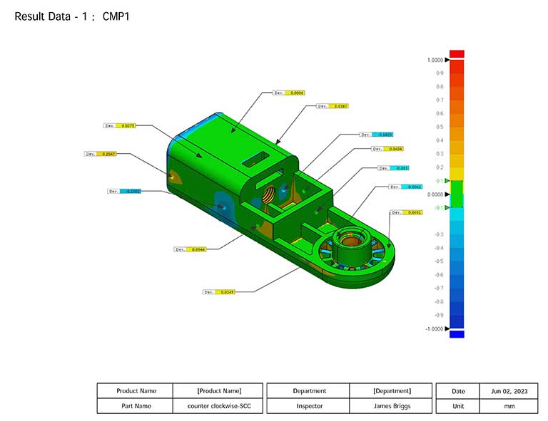 surface deviation analysis 1