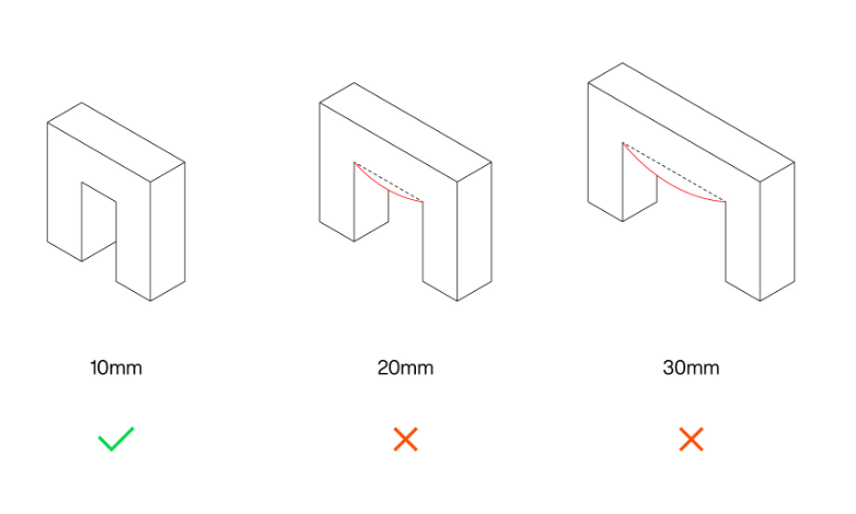 how to avoid bridging issues